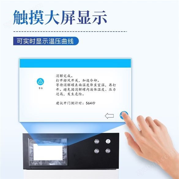 高通量智能微波消解儀