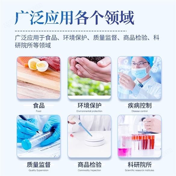 高通量智能微波消解儀