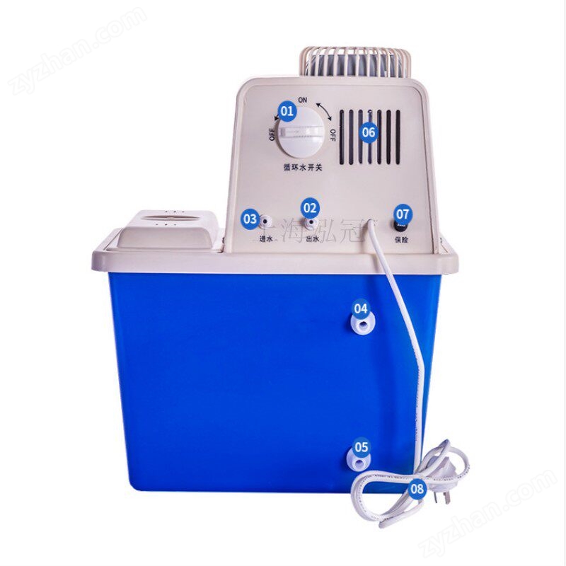 循環(huán)水真空泵四表四抽頭