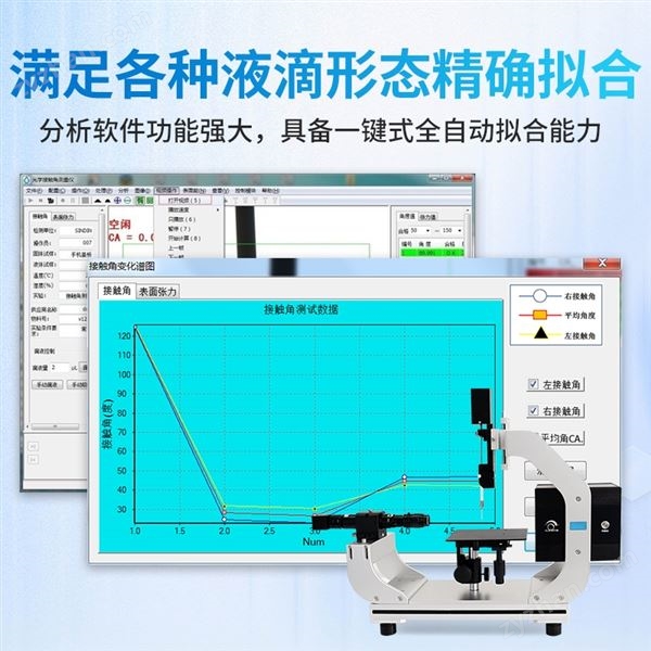 科研型接觸角測量儀圖片