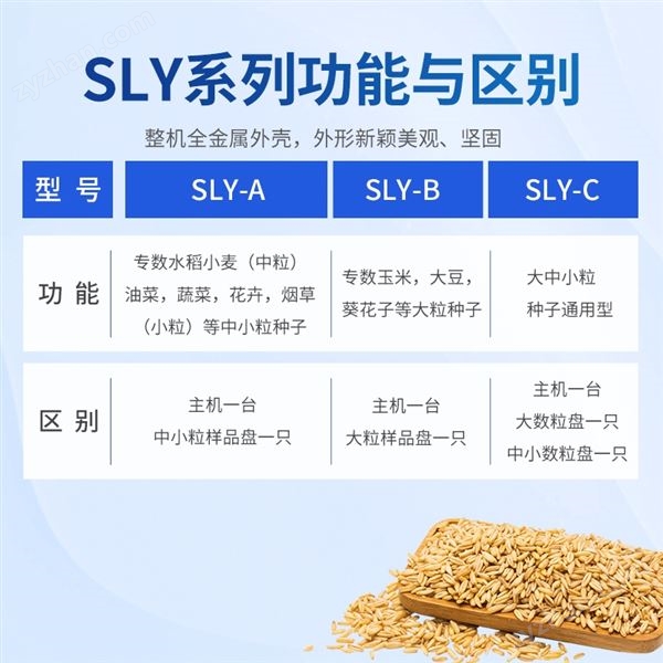 微電腦自動(dòng)數(shù)粒儀圖片
