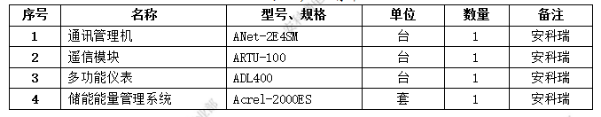 直流耦合的<a class=