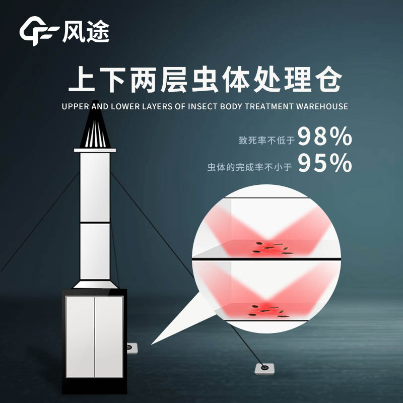 自動識別吸蟲塔FT-CT1—— 24 小時值守，蟲情識別快，早防蟲害少損失