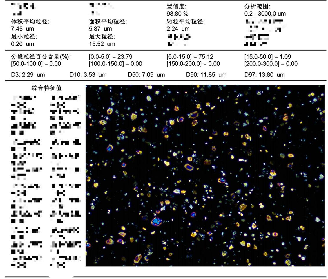 C:/Users/Administrator/Desktop/黃體酮粒度測試報告_01(1).png黃體酮粒度測試報告_01(1)