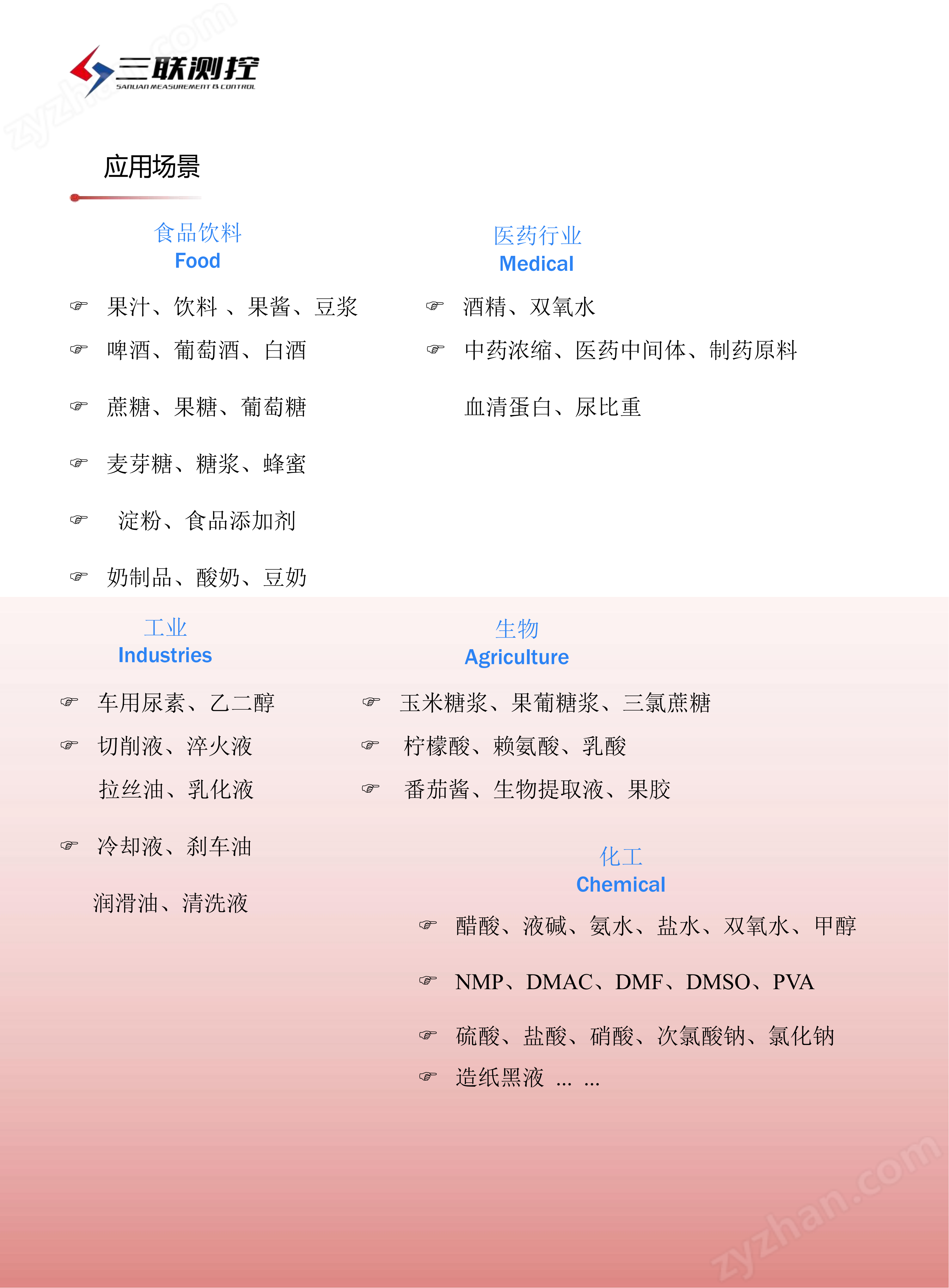 10-應(yīng)用場(chǎng)景分類(lèi).png 在線式全自動(dòng)豆?jié){濃度監(jiān)測(cè)儀