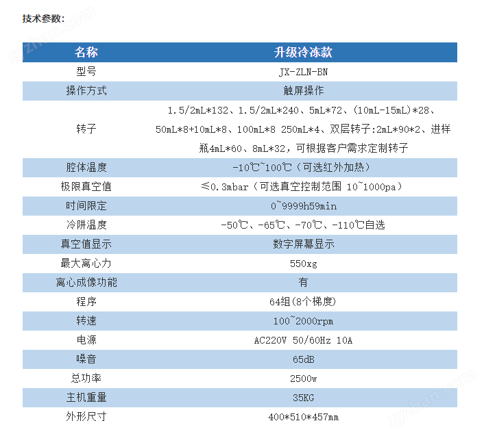 6c01bd3b-78f8-4ca2-906c-12b3b3bb71b7.png 凈信真空離心濃縮儀+JX-NSSPQ031適配器