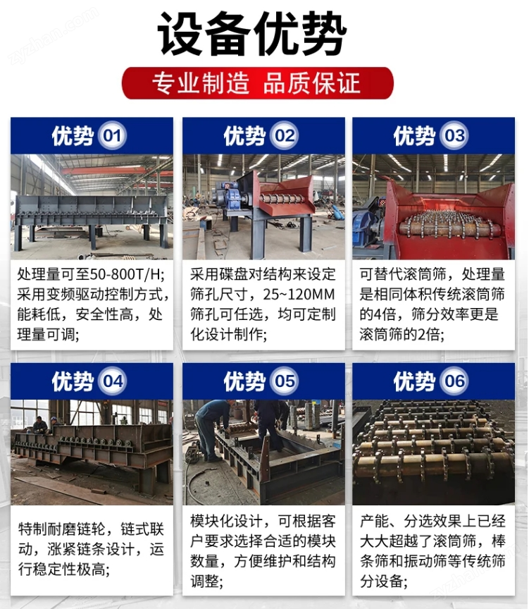 石料泥石分離機(jī)