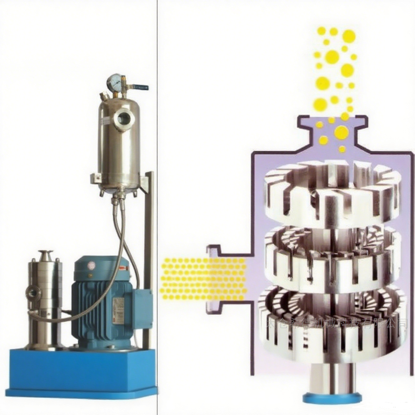 間歇式中型乳化機